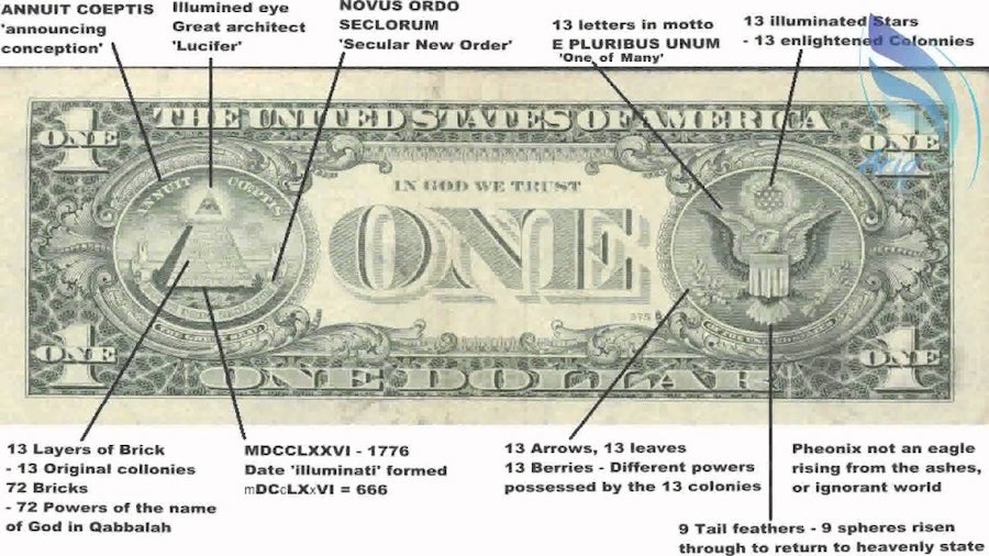 dollar bill illuminati
