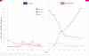 STDs Europe vs USA (3).png