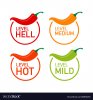 hot-red-pepper-strength-scale-indicator-with-mild-vector-25838233.jpg