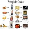 pizzagate-chart-625x617.jpg