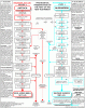 KJV-Only-Chart.gif