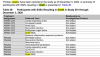 Screenshot_2020-12-19 Media Blackout Moderna’s FDA Report Lists 13 Total Deaths, 6 In The Vacc...png