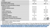 Screenshot_2020-12-19 Media Blackout Moderna’s FDA Report Lists 13 Total Deaths, 6 In The Vacc...png