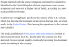 Screenshot_2021-04-16 U K variant isn't linked to more severe disease or death, study finds(1).png