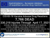 Screenshot_2021-04-25 7,766 DEAD 330,218 Injuries European Database of Adverse Drug Reactions ...png