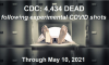 Screenshot_2021-05-13 CDC Death Toll Following Experimental COVID Injections Now at 4,434 – Mo...png