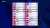 eurovision-2021-results-scores-scaled.jpg