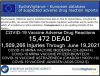 Screenshot 2021-07-06 at 15-17-34 15,472 DEAD 1 5 Million Injured (50% SERIOUS) Reported in Eu...png