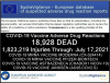 Screenshot 2021-07-21 at 17-14-45 18,928 DEAD, 1 8 Million Injured (50% SERIOUS) Reported in E...png