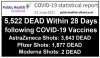 Screenshot 2021-07-22 at 15-56-59 Freedom of Information Request Reveals 5,522 People have Die...png