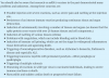 Screenshot 2021-08-08 at 11-08-05 Blaylock On Vaccines What You Need To Know For Informed Cons...png