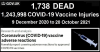 Screenshot 2021-11-02 at 04-00-01 UK Stats Show 82% of COVID-19 Deaths and 66% of Hospitalizat...png