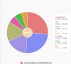 Netizens-talk-about-BTS-‘Permission-To-Dance-Line-Distribution-–-scaled.jpg