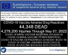 Screenshot 2022-05-13 at 10-48-57 44 348 Dead 4 279 200 Injured Following COVID-19 Vaccines in...png