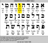 Screenshot 2022-06-08 at 14-43-56 Is www in Hebrew equal to 666 Dial-the-Truth Ministries.png